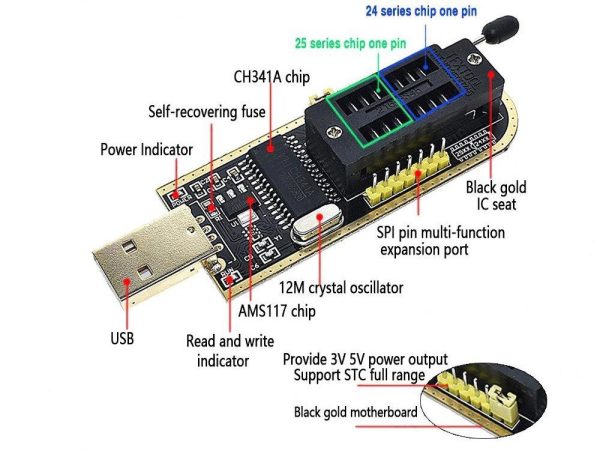 Conexión CH341A