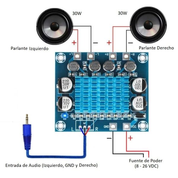 Conexión Modulo Amplificador TPA3110 XH-A232