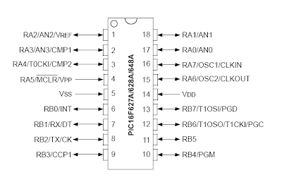 pic16f628a Arduino