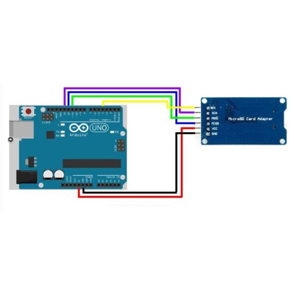 modulo datalogger para msd 2