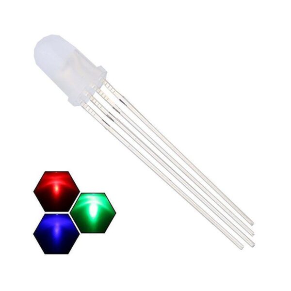 LED RGB luz difusa