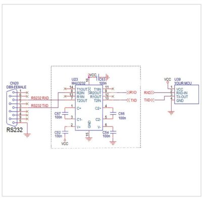 diagrama