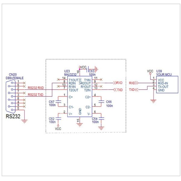 diagrama