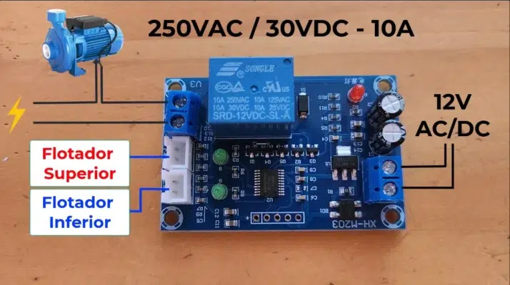 Conexionado XH-M203