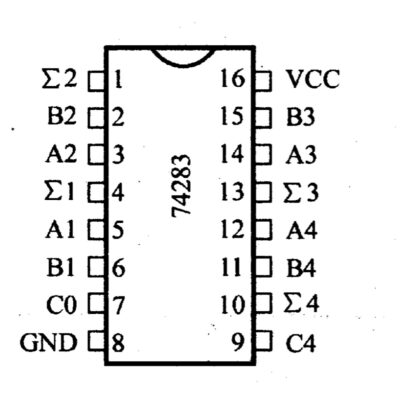 74283