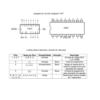 Circuito Integrado Decodificador BCD 74LS47 - Imagen 2