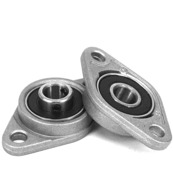 Soporte de cojinete para tornillo de avance T8