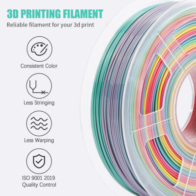 Arcoiris pla