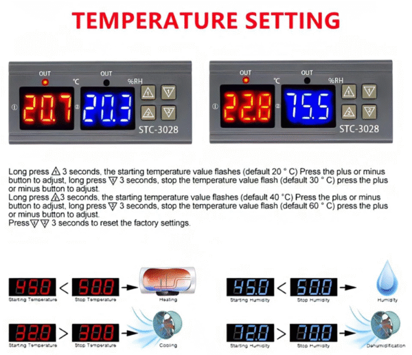 CONTROLADOR DE TEMPERATURA Y HUMEDAD STC-3028