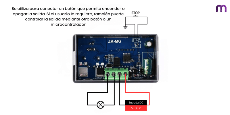 PIN OUT ZK-MG