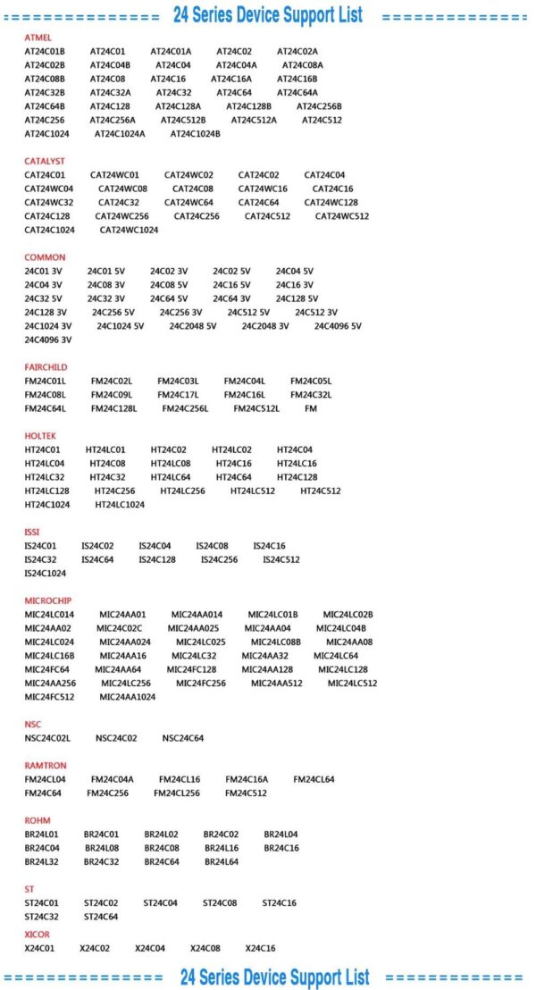 Dispositivos chip serie 24