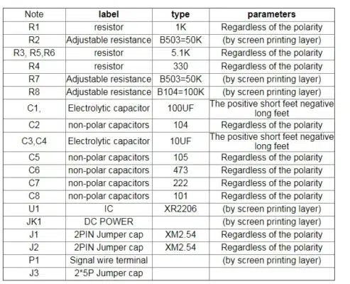 Generador de Funciones XR2206 1Hz-1MHz DIY Kit tabla piezas