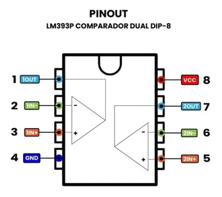 LM393P