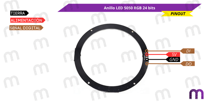 RGB Anillo LED 5050 RGB 24 bits