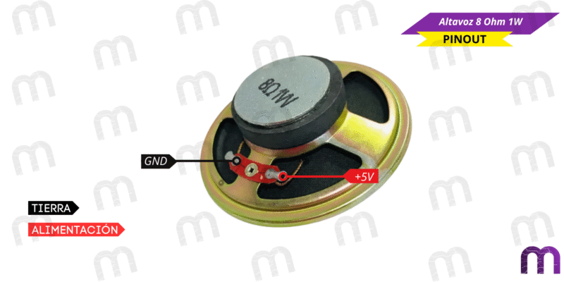 servomotor Altavoz 8 Ohm 1W