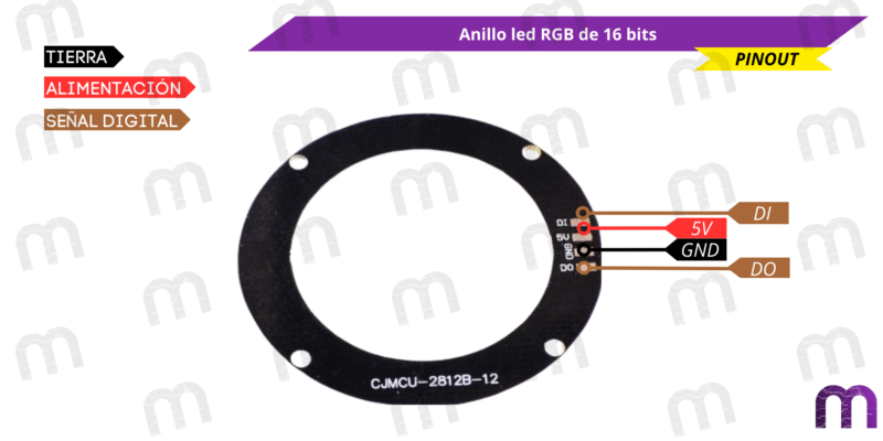 anillo RGB Anillo RGB de 16 LED