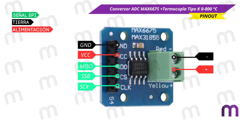 Conversor ADC MAX6675 +Termocupla Tipo K 0-800 °C