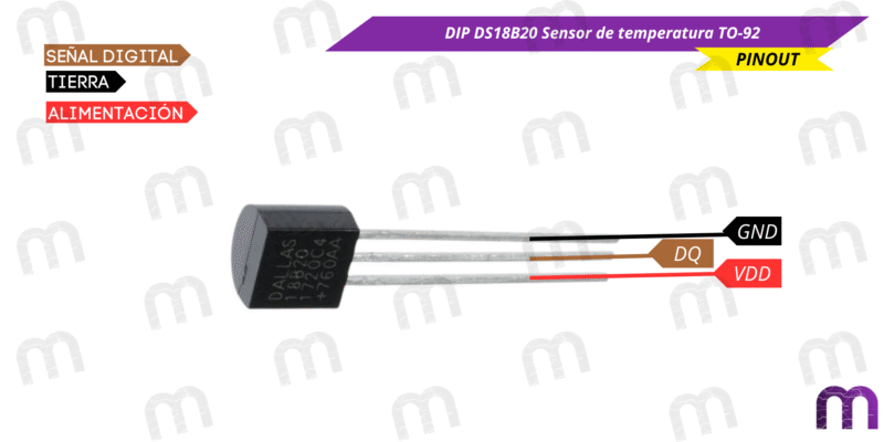 DIP DS18B20 Sensor de temperatura TO-92
