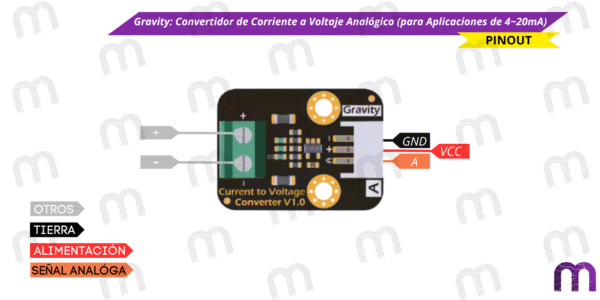 Gravity: Convertidor de Corriente a Voltaje Analógico (para Aplicaciones de 4~20mA) - Imagen 6