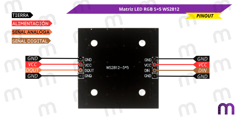 Matriz LED RGB 5×5 WS2812
