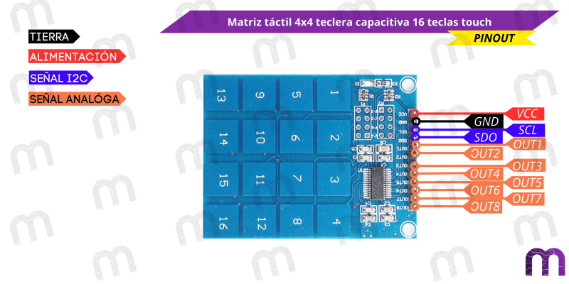 Matriz táctil 4x4 teclera capacitiva 16 teclas touch