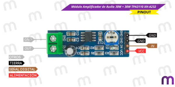 Amplificador de audio 5-12V LM386 resistencia variable 10K - Imagen 5