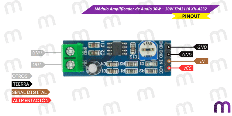 servomotor Amplificador de audio 5-12V LM386 resistencia variable 10K