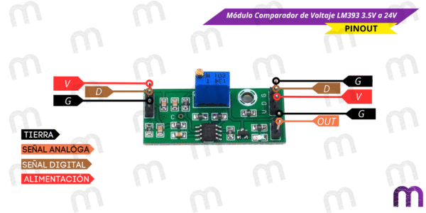 Módulo Comparador de Voltaje LM393 3.5V a 24V - Imagen 5
