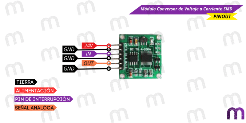 Voltaje a Corriente Módulo Conversor de Voltaje a Corriente SMD