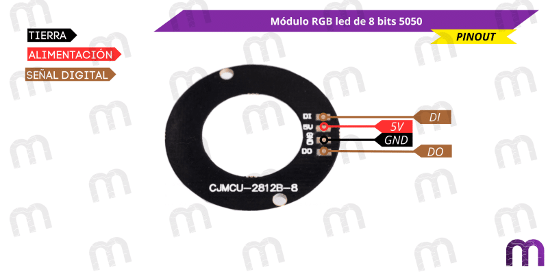 modulo rgb led Módulo RGB led de 8 bits 5050