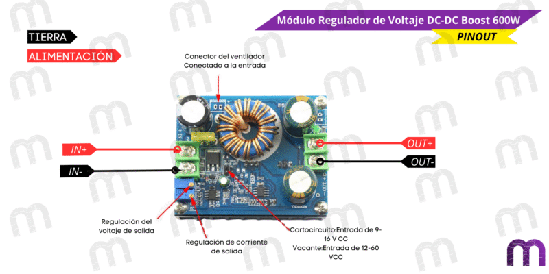 Módulo Regulador de Voltaje DC-DC Boost 600W