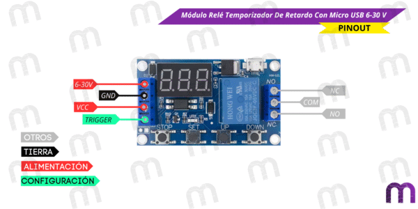 Módulo Relé Temporizador De Retardo Con Micro USB 6-30 V - Imagen 5