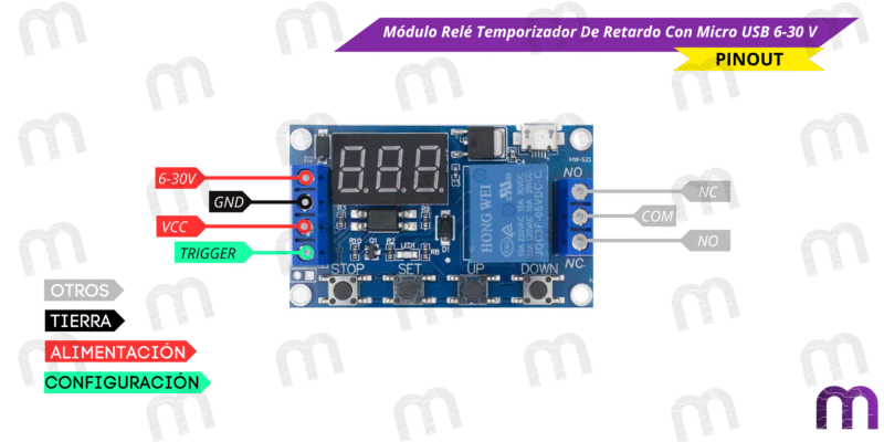 servomotor Módulo Relé Temporizador De Retardo Con Micro USB 6-30 V
