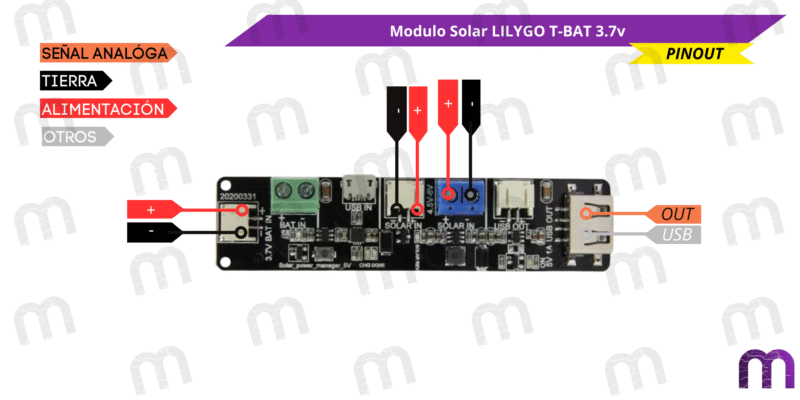 Modulo Solar LILYGO T-BAT 3.7v