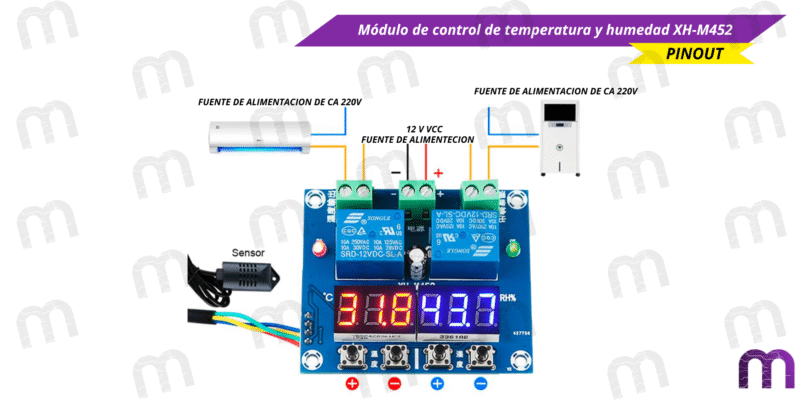 Módulo de control de temperatura y humedad XH-M452