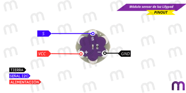 Módulo sensor de luz Lilypad - Imagen 3