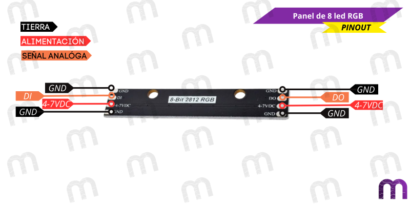 led RGB Panel de 8 led RGB