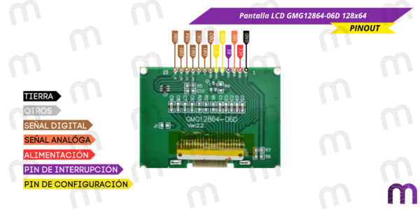 Pantalla LCD GMG12864-06D 128x64 - Imagen 4