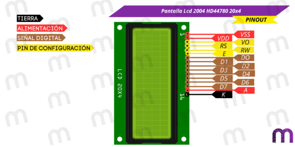 Pantalla Lcd 2004 HD44780 20x4 - Imagen 6