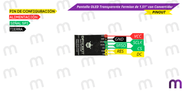 Pantalla OLED Transparente Fermion de 1.51" con Convertidor - Imagen 5
