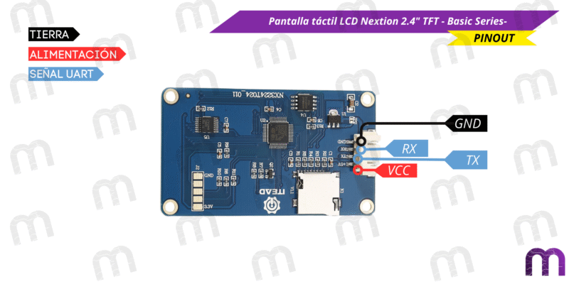 nextion Pantalla táctil LCD Nextion 2.4" TFT - Basic Series-