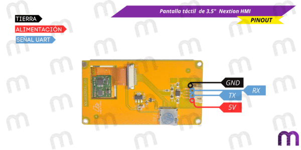 Pantalla táctil  de 3.5"  Nextion HMI - Imagen 6