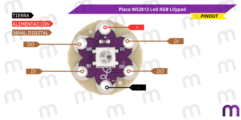 Led RGB Lilypad Placa WS2812 Led RGB Lilypad