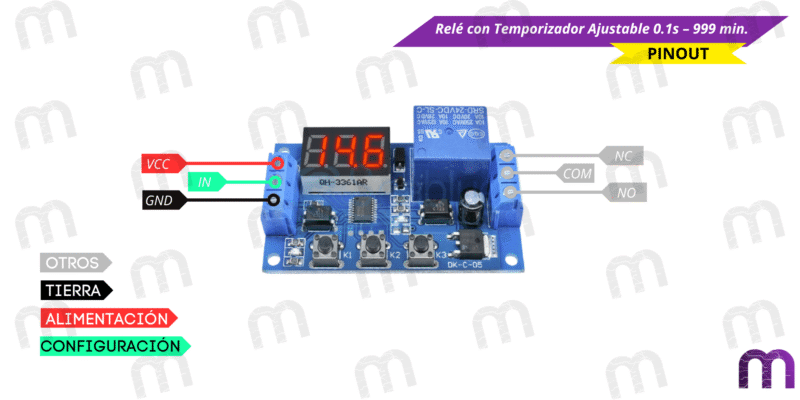 servomotor Relé con Temporizador Ajustable 0.1s - 999 min.