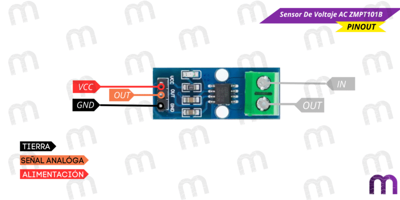 Sensor De Corriente ACS712 30A