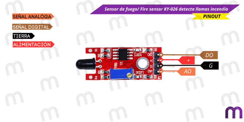 fire sensor Sensor de fuego/ Fire sensor KY-026 detecta llamas incendio