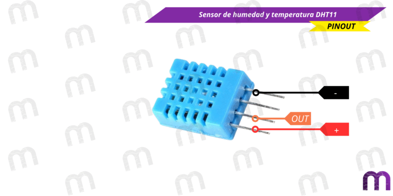 sensor Sensor de humedad y temperatura DHT11