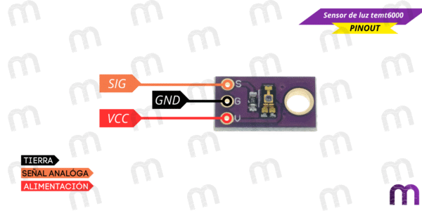 Sensor de luz temt 6000 - Imagen 4