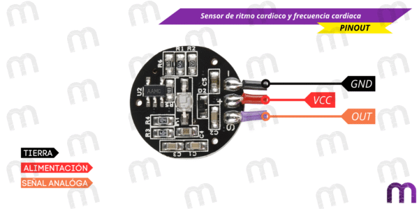 Sensor de ritmo cardiaco y frecuencia cardiaca - Imagen 7
