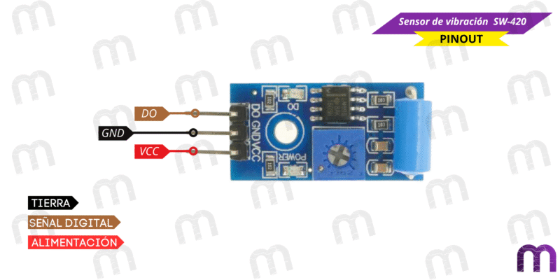 vibracion Sensor de vibración  SW-420